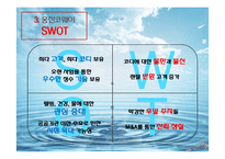 웅진코웨이 마케팅 전략-8