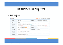 [인적자원관리] 우수기업의 신입사원 채용사례-6