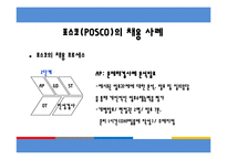 [인적자원관리] 우수기업의 신입사원 채용사례-12