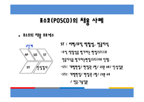 [인적자원관리] 우수기업의 신입사원 채용사례-14
