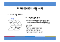 [인적자원관리] 우수기업의 신입사원 채용사례-15