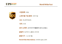 UPS 성공요인 및 문제점-5
