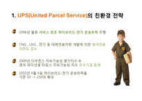 UPS 성공요인 및 문제점-13