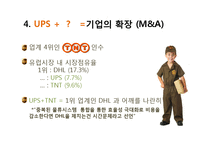 UPS 성공요인 및 문제점-16