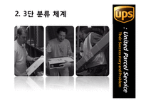 UPS 성공요인 및 문제점-20