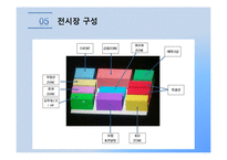 [컨벤션산업론] 2013 재테크 박람회-13