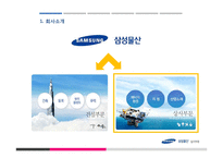 [인적자원관리] 삼성물산 성공 입사전략-6