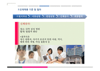 [인적자원관리] 삼성물산 성공 입사전략-18