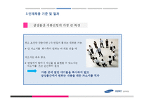 [인적자원관리] 삼성물산 성공 입사전략-20