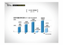 팔도 꼬꼬면 제품과 촉진전략-14
