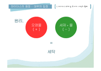 대우 무세제 세탁기 `마이더스` 마케팅 실패분석-5