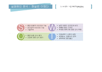대우 무세제 세탁기 `마이더스` 마케팅 실패분석-20