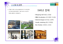 현대백화점 경영 전략 분석-16