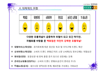 현대백화점 경영 전략 분석-18