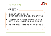 산후조리원 마케팅전략-8