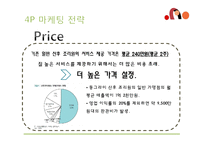 산후조리원 마케팅전략-10