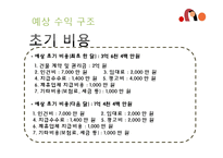 산후조리원 마케팅전략-14