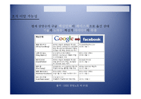 경력몰입 vs. 조직몰입-12
