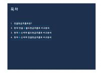 [회계] 현대 & 신세계, 별도 & 연결 현금흐름표 정보차이분석-2