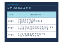 [회계] 현대 & 신세계, 별도 & 연결 현금흐름표 정보차이분석-6