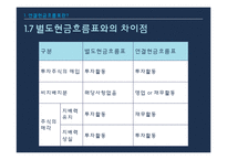 [회계] 현대 & 신세계, 별도 & 연결 현금흐름표 정보차이분석-10