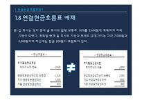 [회계] 현대 & 신세계, 별도 & 연결 현금흐름표 정보차이분석-11