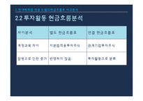 [회계] 현대 & 신세계, 별도 & 연결 현금흐름표 정보차이분석-14