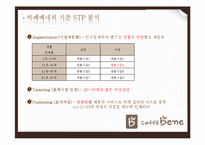 카페베네의 마케팅 전략-10