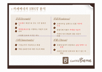 카페베네의 마케팅 전략-12