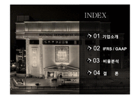 [회계관리] 현대백화점, 신세계 재무제표 분석-2