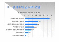 성과주의 인사의 진화방향-9