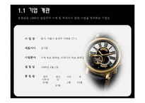 로만손의 중동시장 진출-5