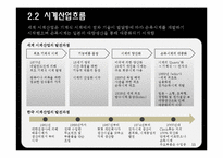로만손의 중동시장 진출-11