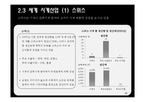 로만손의 중동시장 진출-12