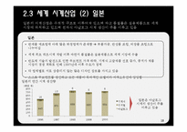 로만손의 중동시장 진출-13