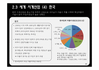 로만손의 중동시장 진출-15