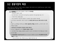 로만손의 중동시장 진출-20