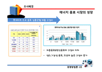 [마케팅조사] 에너지 음료 핫식스 HOT6 판매전략-6