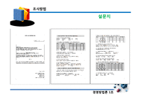 [마케팅조사] 에너지 음료 핫식스 HOT6 판매전략-17