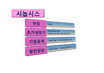 SM엔터테인먼트 전략-3