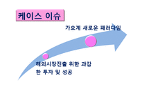 SM엔터테인먼트 전략-4