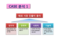 SM엔터테인먼트 전략-6