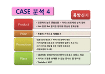 SM엔터테인먼트 전략-9