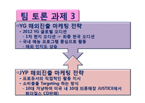 SM엔터테인먼트 전략-14