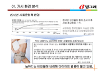 빙그레 혁신제품 아이디어 제안 -곡물요거트 마케팅전략-7