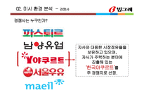 빙그레 혁신제품 아이디어 제안 -곡물요거트 마케팅전략-16