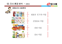 빙그레 혁신제품 아이디어 제안 -곡물요거트 마케팅전략-17