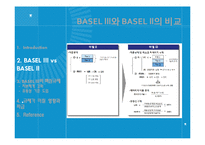 바젤 BASEL III 규제가 미칠 영향과 파급-7