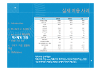 바젤 BASEL III 규제가 미칠 영향과 파급-12