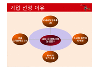 농심 `신라면`의 중국시장환경 대응전략-2
